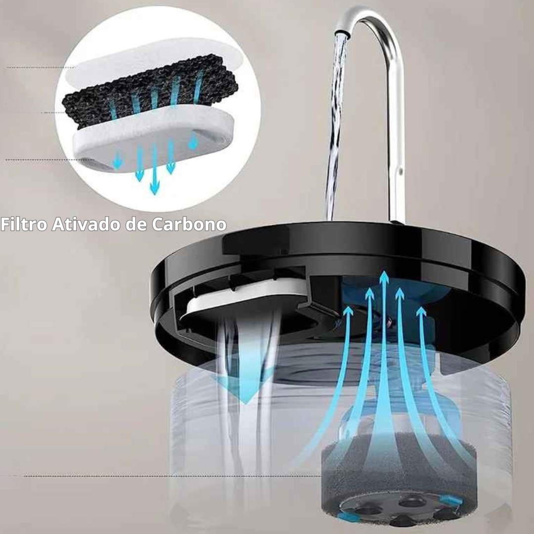 Bebedouro de Água para Pets com Filtro Automático - Bebspet