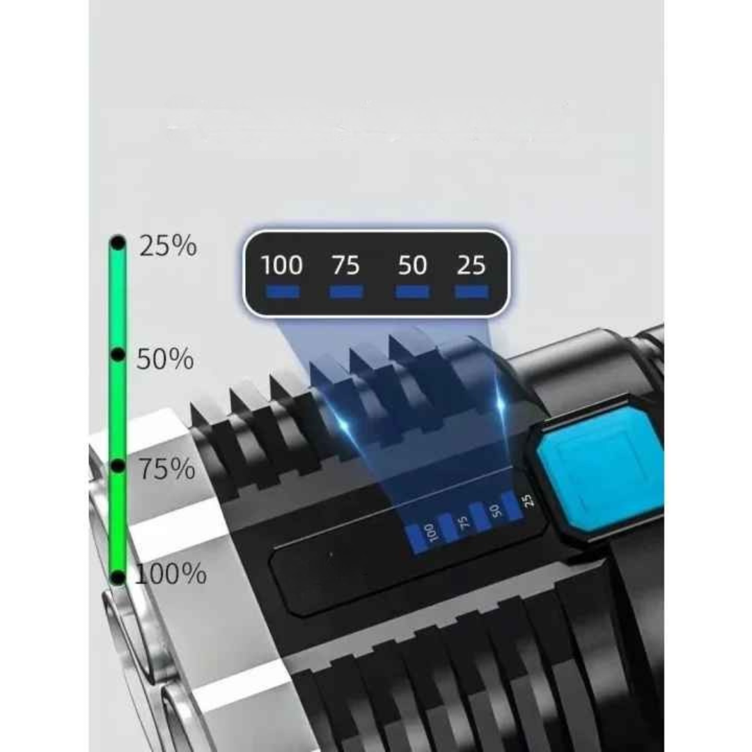 Lanterna com 4 LEDs Usb Recarregável, Alta Potência - Vectro