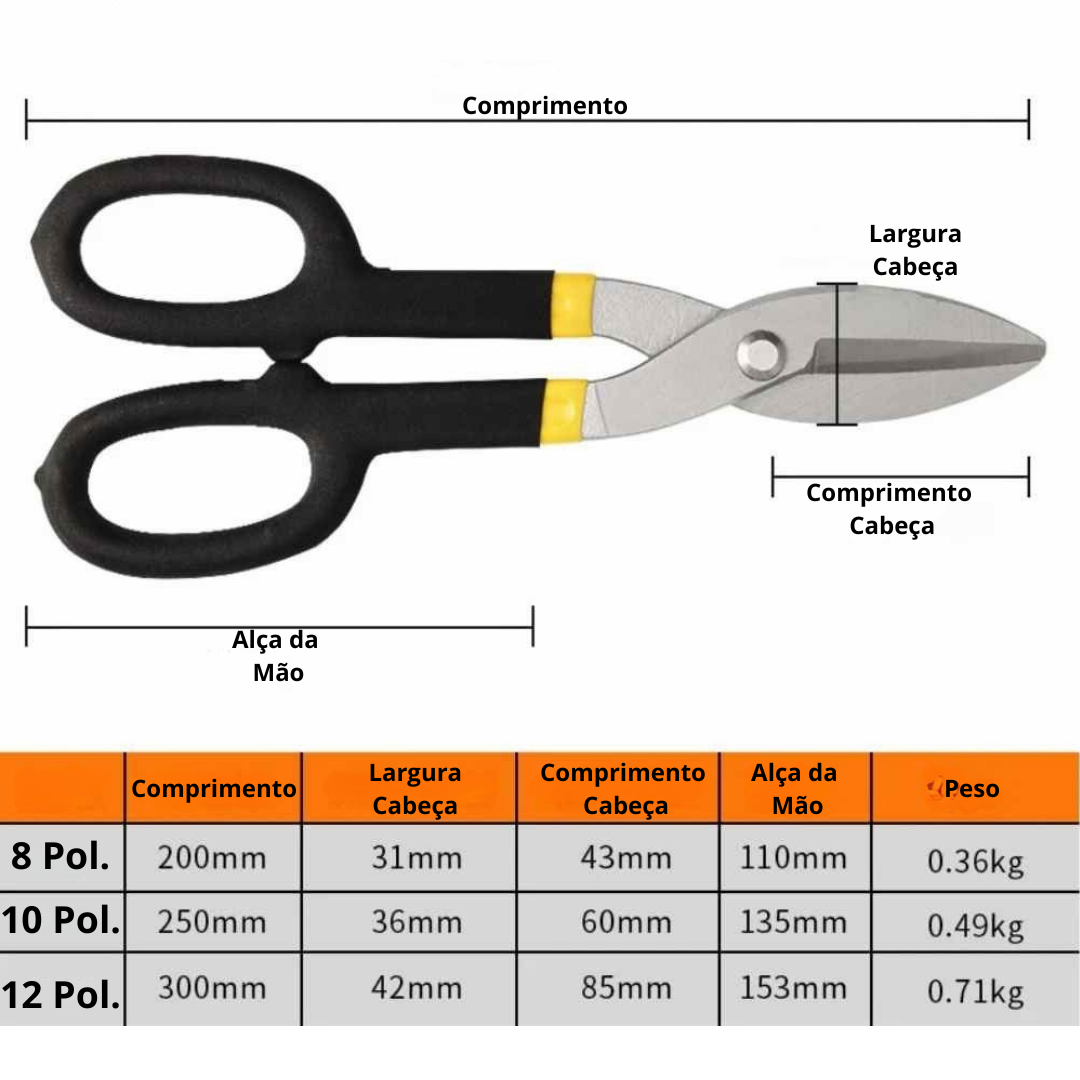 Tesoura Manual Multi-funcional Cortar Metal - Cuthand