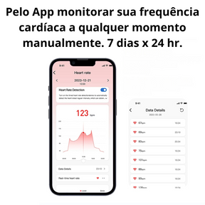 Anel Inteligente Monitoramento da Saúde Bhommer