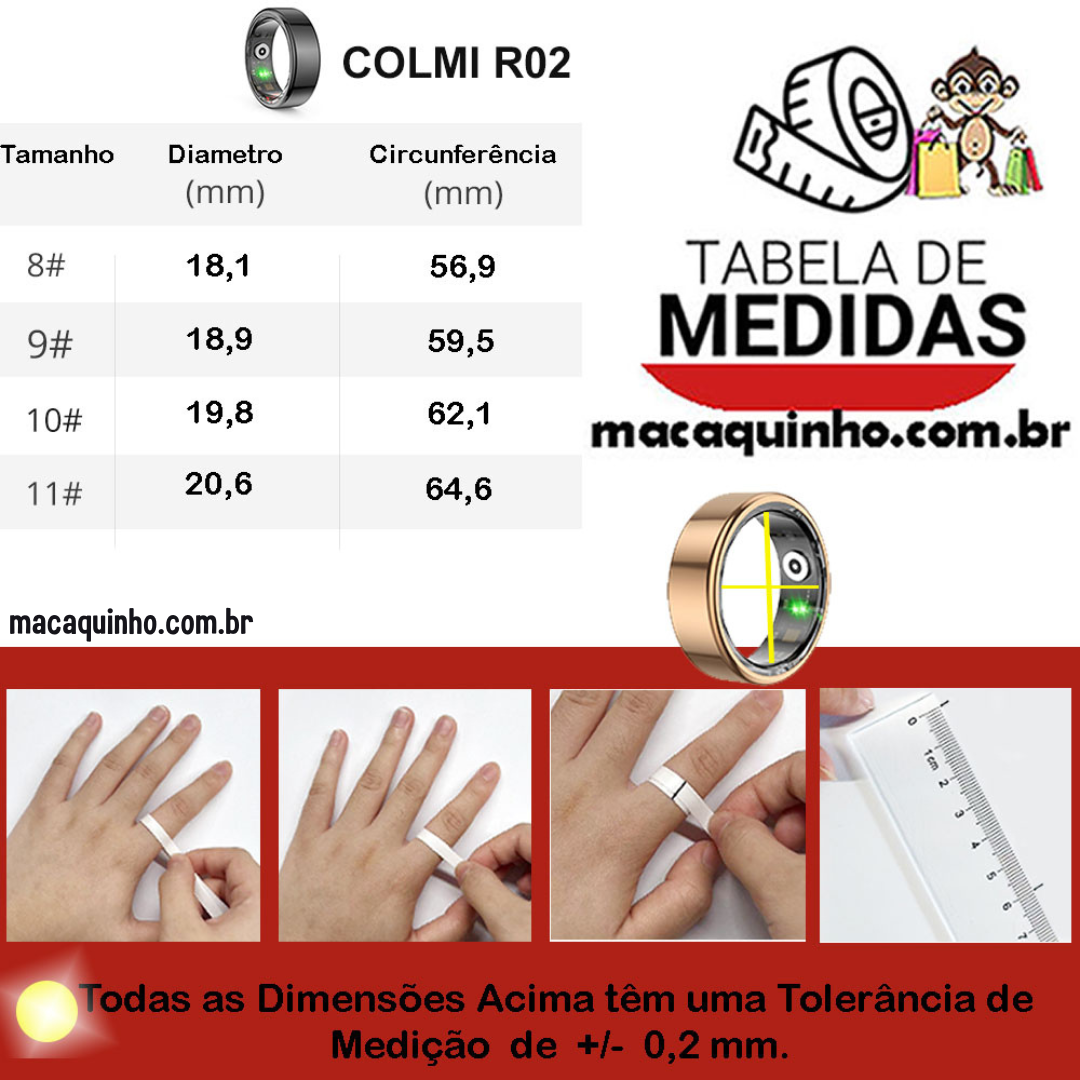 Anel Inteligente Monitoramento da Saúde Bhommer