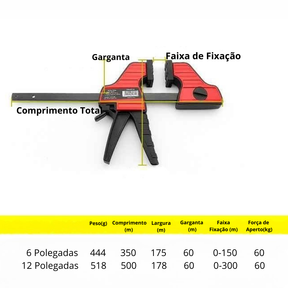 Abraçadeira Catraca Clipe Rápida Resistente - Prensaabraça