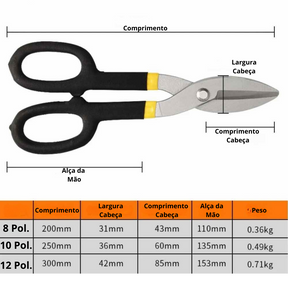Tesoura Manual Multi-funcional Cortar Metal - Cuthand